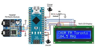 TEA5767 FM Stereo Radio [upl. by Siurtemed503]