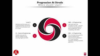 Engineering HNC amp HND at Strode College [upl. by Acinot319]