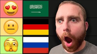 Tier List Best Languages to Learn in 2024 [upl. by Mlohsihc]