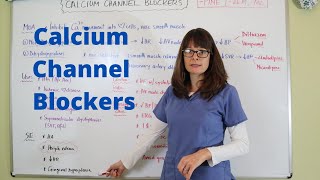 Calcium Channel Blockers [upl. by Alejandro669]