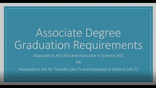 Associate Degree Requirements [upl. by Billat]