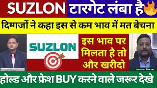 SUZLON ENERGY SHARE TARGET  SUZLON SHARE LATEST NEWS TODAY  SUZLON SHARE BUY HOLD OR SELL [upl. by Ailemaj]