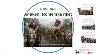 Antiken Romerska riket [upl. by Kilby112]