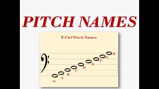 Pitch Names on FClef [upl. by Busey]