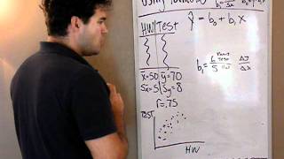 Use Regression Formulas  What does R SY  SX mean [upl. by Hyland842]