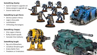 Horus Heresy How to Build a Legion – Boxed Set Starter Legion [upl. by Hadias908]