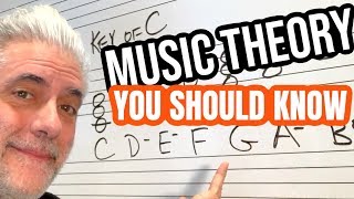 Music Theory Everyone SHOULD KNOW  Chords Progressions and Keys [upl. by Aneeb]