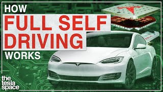 How Tesla Full Self Driving Actually Works [upl. by Wojcik]