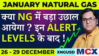 Natural gas January futures  Natural gas news today latest  natural gas analysis  natgas mini [upl. by Hnirt]