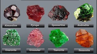 Varieties of garnet types of Garnet [upl. by Eerehc33]