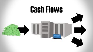 Cash Flows Explained [upl. by Annahvas]