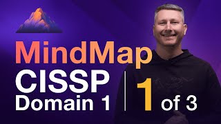 Alignment of Security Function MindMap 1 of 3  CISSP Domain 1 [upl. by Alic41]