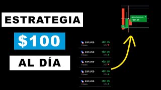 Estrategia Básica Explicada PASO a PASO  Estrategia para binarias con Acción del Precio [upl. by Oatis]