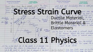 Stress Strain Curve for Steel using Excel  P5  Yield Ultimate and Fracture Strength  Elongation [upl. by Nuahsyt]