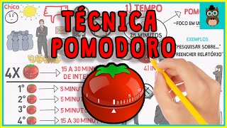 COMO TER MAIS FOCO  A TÉCNICA POMODORO  RESUMO ANIMADO [upl. by Erminia]