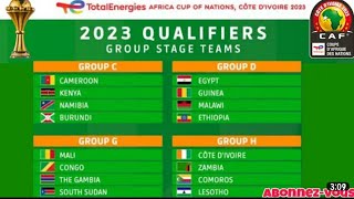 Qualifications de la CAN 2023  Les groupes [upl. by Yssirhc]