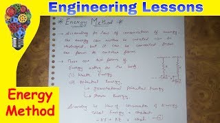 Energy Method for undamped free vibration Dynamics of Machinery [upl. by Mairam328]