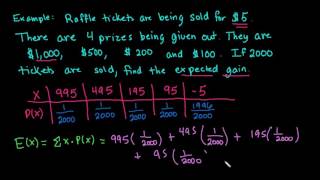 Finding the Expected Value of a Probability Distribution [upl. by Yerggoeg]