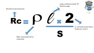 caídas de tensión [upl. by Cibis]