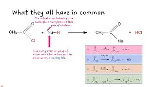 Understanding acyl chloride reactions [upl. by Wynne]