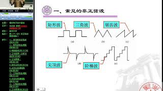 41——非正弦波振荡电路 [upl. by Bowes]