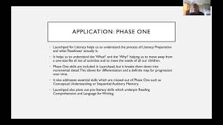 Launchpad for Literacy EYFS [upl. by Nylessej338]