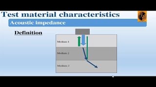 Acoustic Impedance Ultrasonic Testing Acoustic Impedance [upl. by Ion]