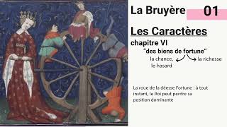 La Bruyère lecture et analyse du chapitre VI [upl. by Khan]