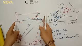 Merchant Circle Derivation  Easy Explanation [upl. by Juxon]