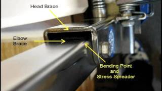 Technical Information  Reusing and Bending Spokes [upl. by Ran]