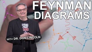 Feynman diagrams [upl. by Anwadal]