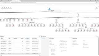 ConnectWise Automate Network Map [upl. by Eilrebmik]