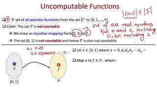 lec30 Uncomputable Functions [upl. by Secilu]