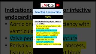 Infectious Endocarditis Surgery [upl. by Anivol]