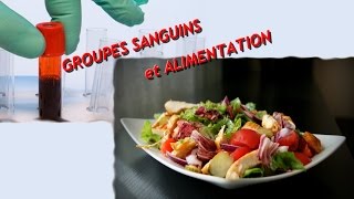 Relation entre groupes sanguins et alimentation [upl. by Guenzi]