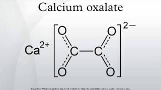 Calcium oxalate [upl. by Medora]