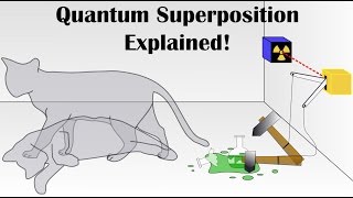 How To Understand Quantum Superposition [upl. by Duff515]