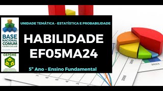 Habilidade EF05MA24  PROBABILIDADE E ESTATÍSTICA 5º ano [upl. by Jecho]