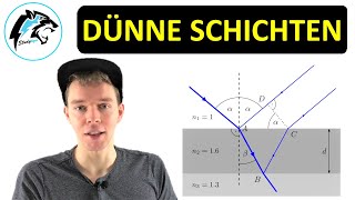 Interferenz an dünnen Schichten  Physik Tutorial [upl. by Nyleahcim]