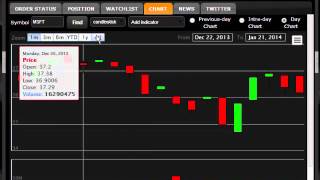 DAS Trader Tips Video Active Web Trader [upl. by Einahpehs715]