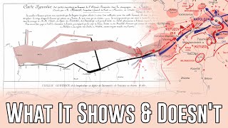 Minards Famous quotNapoleons Marchquot Chart – What It Shows What It Doesnt [upl. by Mcspadden]