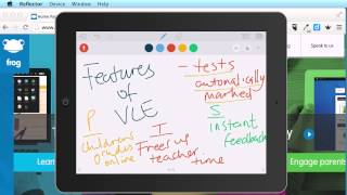 Virtual Learning Environment VLE [upl. by Aileme]