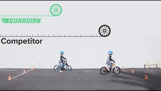 SureStop Braking System vs Other Kids Bike Brakes  Guardian Bikes [upl. by Rramal714]