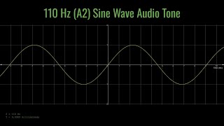 110 Hz A2 Sine Wave Audio Tone [upl. by Dikmen]