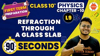 Refraction Through a Glass Slab One Shot in 90 Seconds  NCERT Class 10 Science Chapter10Cbse2024 [upl. by Nevsa]