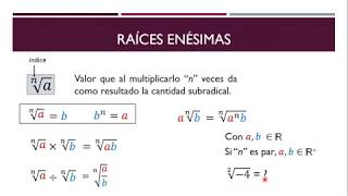 Raíces Enésimas [upl. by Oswell]