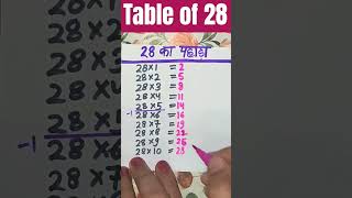 Table of 28 trending maths tabletrick mathstricks shortvideo viralvideo tablelearningtrick [upl. by Milson]