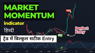 Powerfull Market Momentum Trading Strategy  Stochastic RSI Indicator [upl. by Lesslie]