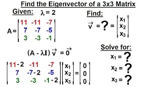 Linear Algebra Ch 3  Eigenvalues and Eigenvectors 8 of 35 Eigenvector of a 3x3 Matrix [upl. by Kirsten]