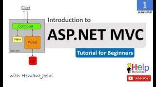 Part 1 ASPNET MVC Tutorial for Beginners with Demo [upl. by Cataldo]